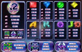 Bejeweled Slots Payout Table