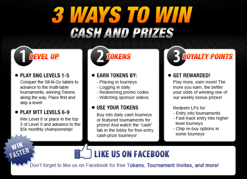 National League Of Poker - Facebook